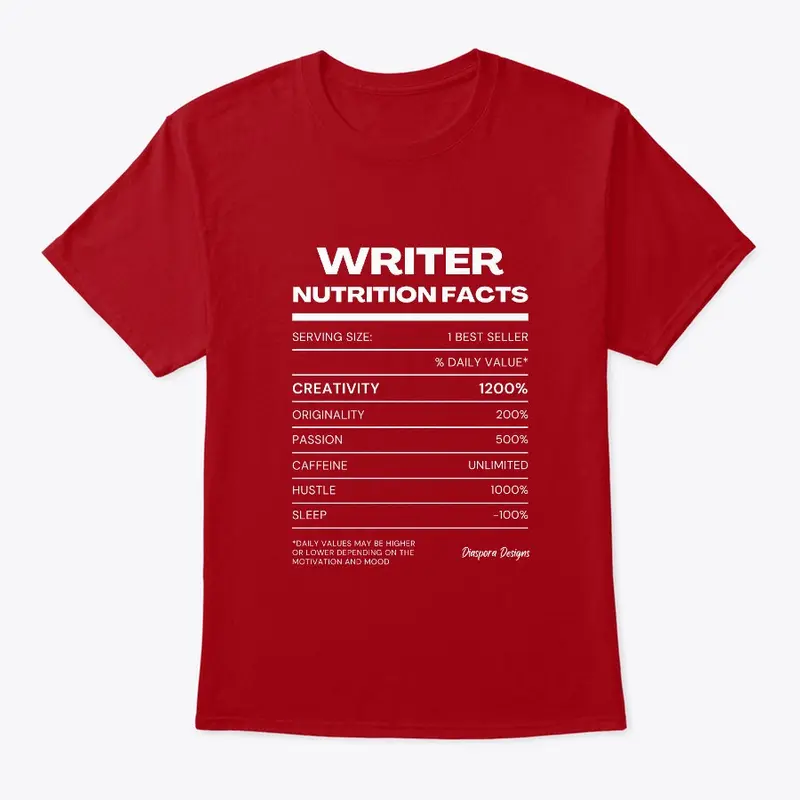 The Writer's Collection