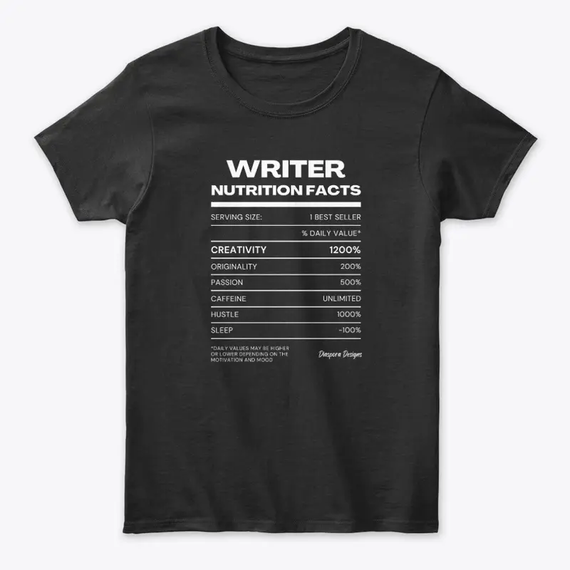 The Writer's Collection